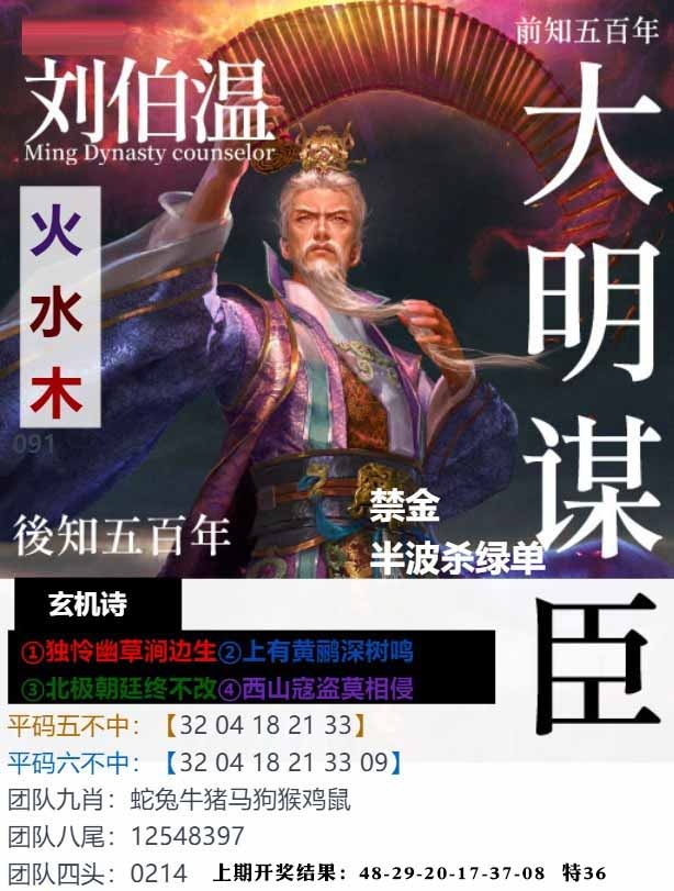 091期大明谋臣[图]